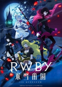 Постер Красный, белый, чёрный, жёлтый: Ледяная империя (2022) (RWBY: Hyousetsu Teikoku)