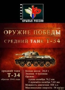 Постер фильмасериала Оружие победы (2010)