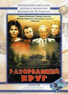 Постер аниме Разорванный круг (1987)